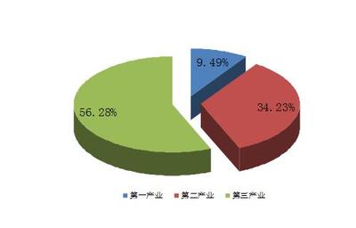 (陕西省)旬邑县2017年